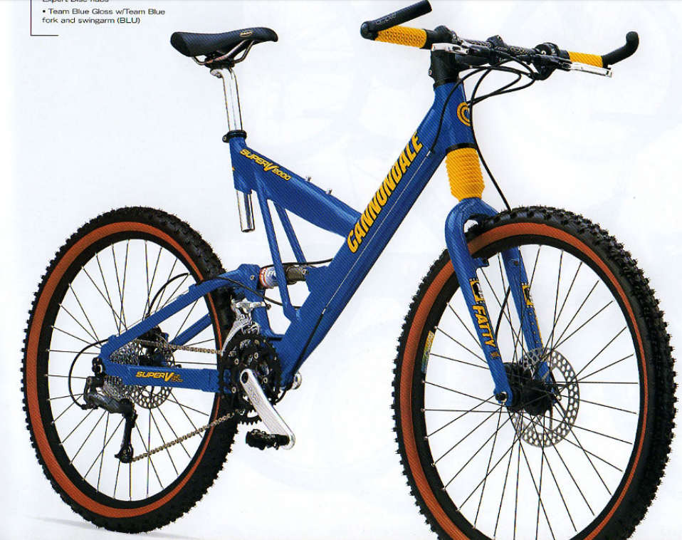 Cannondale-SuperV2000-TeamBlue-01.png