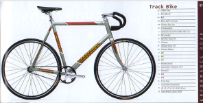 2003 CAAD5 Track.png